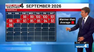 Sunday night First Alert forecast
