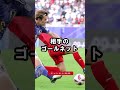 敵や味方など関係なくゴールを決めてしまう上田綺世選手 #よこちんサッカーチャンネル #サッカー #サッカー日本代表