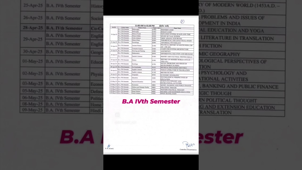 Bu jhansi Semester Exam Date sheet  
