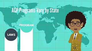 ADDRESS CONFIDENTIALITY PROGRAMS