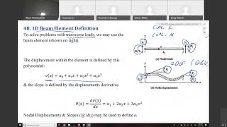 Celebrity MME 412_512-L15-#48 1D Beam Element Definition Profile