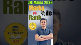 Mark Vs Percentile Vs Rank JEE Mains 2026 #jeemains #jee2026