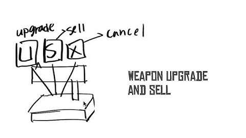 Unity Tower Defense: [Weapon can Upgrade] #13