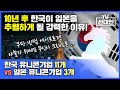 10년 후 한국이 일본을 추월하게 될 강력한 이유! 한국 유니콘기업 11개 vs 일본 3개, 쿠팡 빗썸 에이프로젠 야놀자 위메프 무신사 크래프톤...