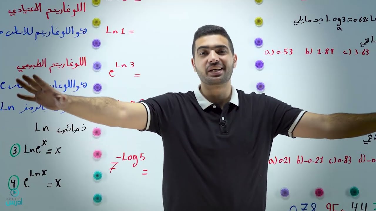 الدرس الخامس حل المعادلات الاسية جزء 1 - الأستاذ مهند جدوع