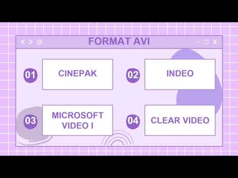 PENJELASAN TENTANG FORMAT FILE VIDEO AVI | by. D Ayu Sekararum