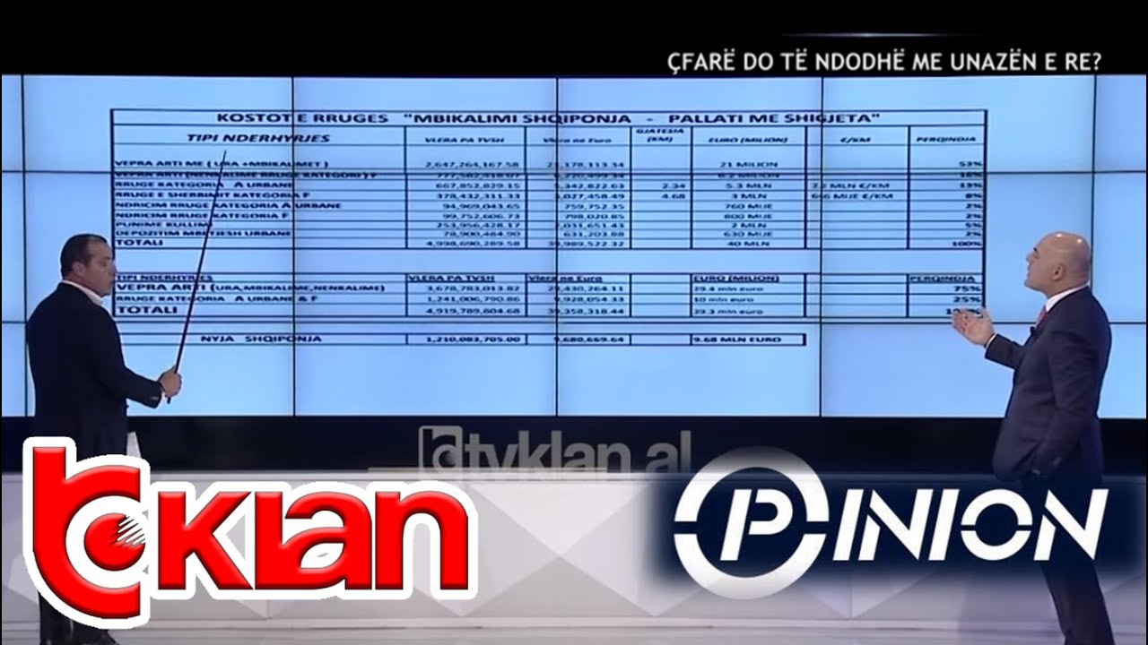 Opinion - Cfare do te ndodhe me unazen e re? (22 nentor 2018)