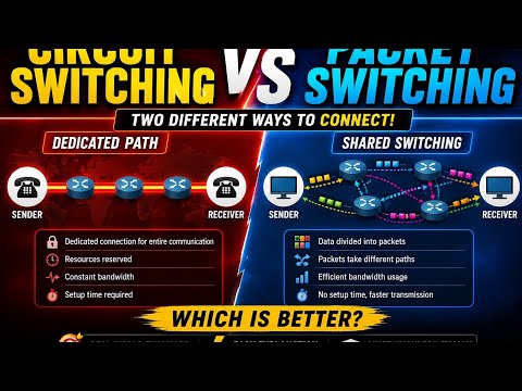 Circuit Switching vs Packet Switching | The Ultimate Comparison | Computer Networks
