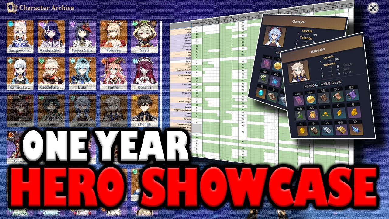 ONE YEAR Character Showcase | Genshin Impact - YouTube