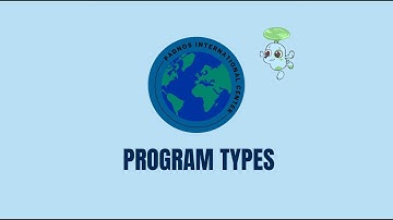 Program Types - GVSU Study Abroad