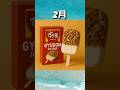 【AI】何月の箱アイス🍨が食べたい!?#ai #shorts #youtubeshorts #icecream
