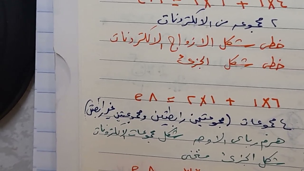 نظرية رابطة التكافؤ (1) تداخل الافلاك الذرية كيمياء توجيهي الوحدة الثانية