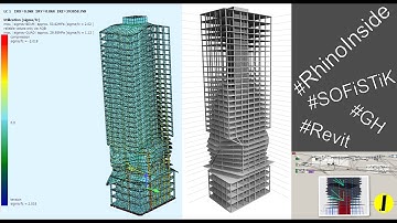 #Rhino.Inside #SOFiSTiK #GH - Parametric Tower