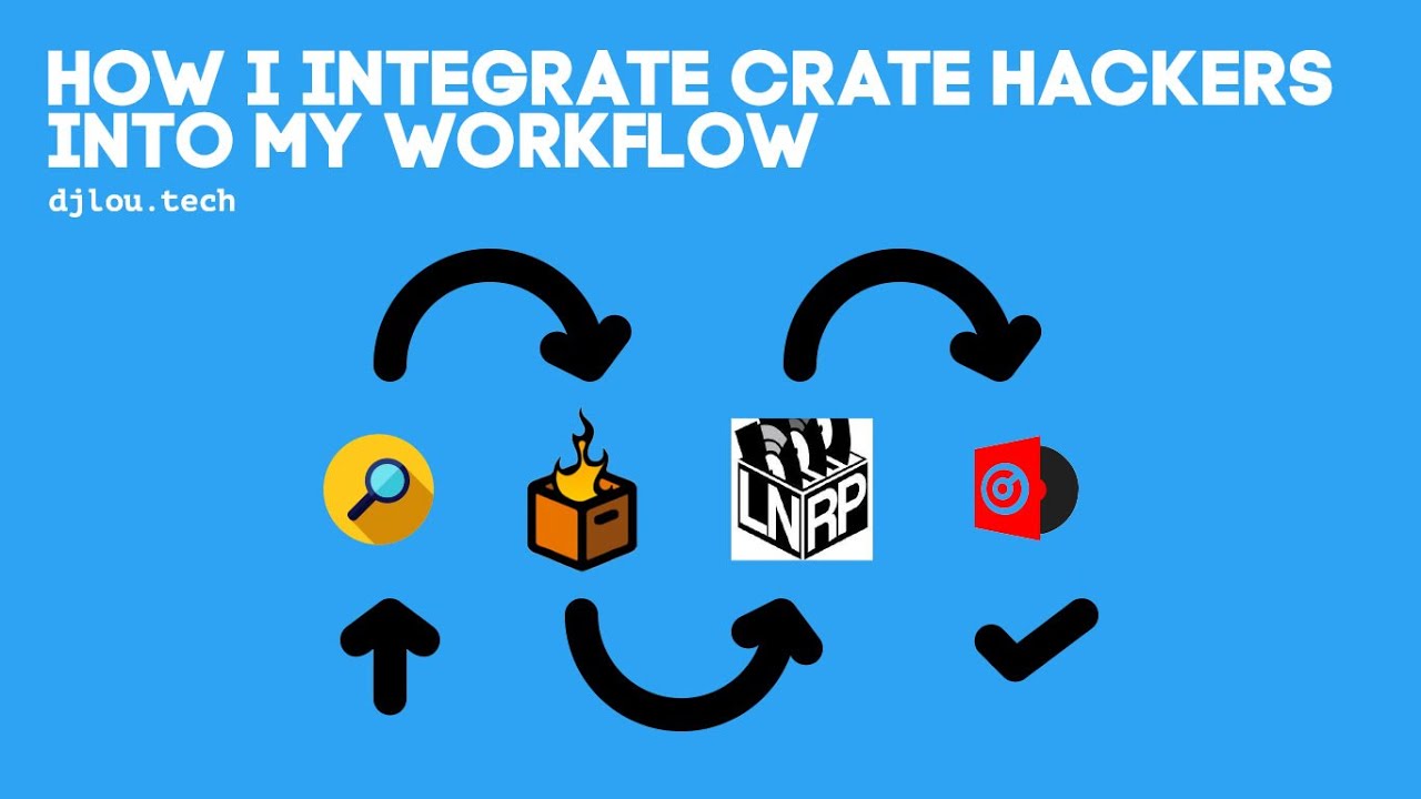 Crate Hackers (@cratehackers) • Instagram photos and videos