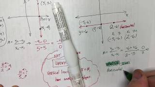 Linear Equations Lesson 2 (Part 1) for Math 081 - Cochise College