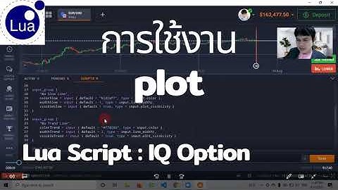 Lua Script IQ Option EP4 : การใช้งาน plot