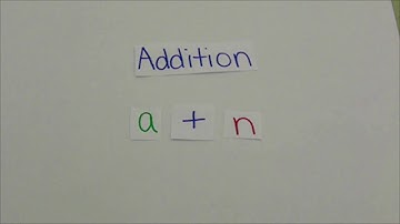 What is Tetration? Going beyond Exponential Growth!