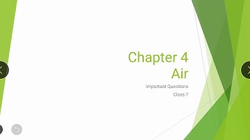 Chapter 4 | Air | Class7 | Important Questions | Geography | Painless Learning