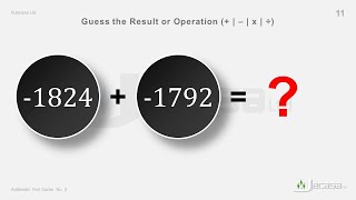 Arithmetic Test Game No. 2 | Test Your Arithmetic Skills |  (3)x(8) | (8)+(24) | (800)÷(-32)