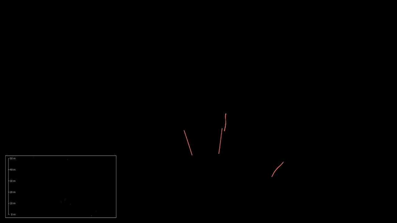 YouTube player