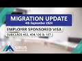 MIGRATION UPDATE 4th SEP 2020 | EMPLOYER SPONSORED VISA 482,494,186 & 187