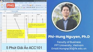 5 Phút Giải Ảo ACC101: Chapter 5: Serial Problem-Ghi sổ Nhật Ký Chung ( General Journal)