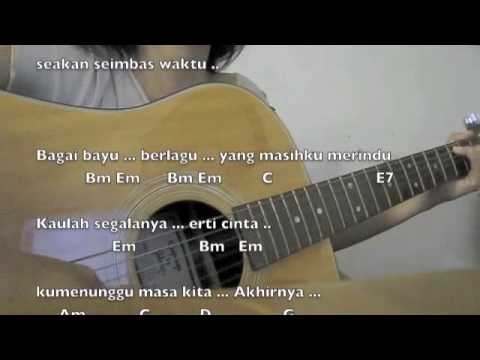 Akhirnya Innuendo Ft. Camelia (Cover)