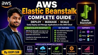 AWS Elastic Beanstalk Tutorial | Deploy Web Applications Easily | AWS for Beginners | By Gopi Sir