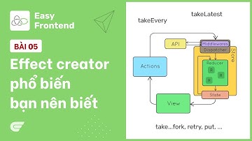 Redux Saga: 05 - Những effect creators phổ biến nên biết 🎉