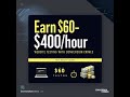 Earn $60-$400/Hour Testing Websites with Conversion Crimes