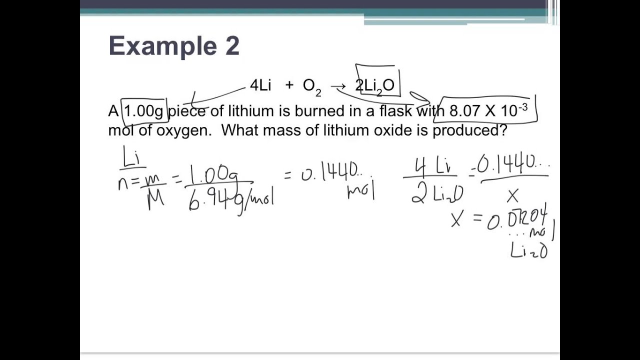 3.8 Limiting Reactant Example - YouTube