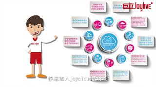 Elevator Safety Animation - Joylive Elevator