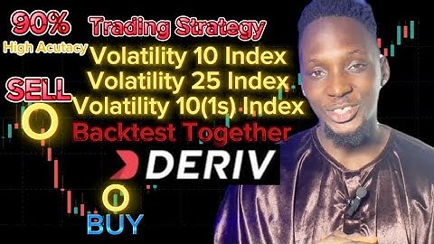 Proven Trading Strategy for Synthetic Indices Volatility 10 & 25 Index (With Backtested Results!)