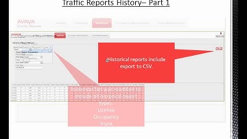 How to deploy ACCCM in a CC Environment - Part 1