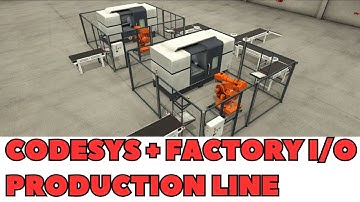 Programação de CLP em Ladder - Cena 16: Production Line