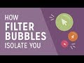 How Filter Bubbles Isolate You