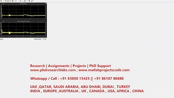 Three Phase Solar PV Integrated UPQC P&O MPPT | SIMULINK | Unified Power Quality Conditioner | UPFC