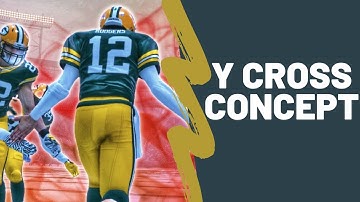 The NEW Way To Run The Y Cross Concept In Madden 23