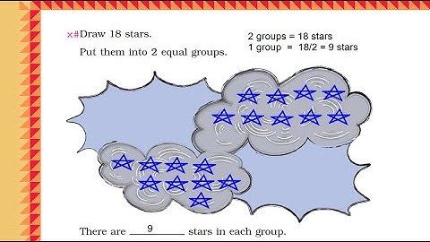 Maths Magic Class 3 | Ch 12 - Part 1 | Can We Share?, How Many in Each Group? | Division
