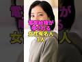 【結婚秒読み】電撃結婚が噂される女性有名人3人