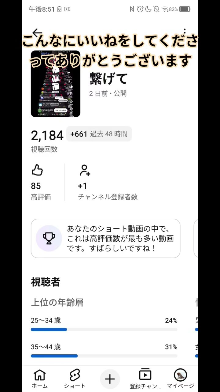 本当にありがとうございます - YouTube