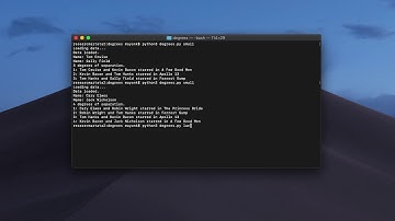 Degrees of separation