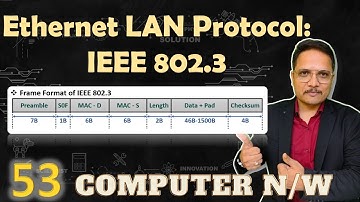 Ethernet LAN Protocol Explained: IEEE 802.3 in Computer Networks