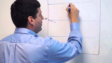 How it works: Distributed antenna systems