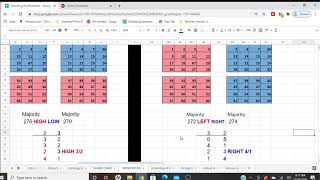 Powerball Prediction for 12-30-2020