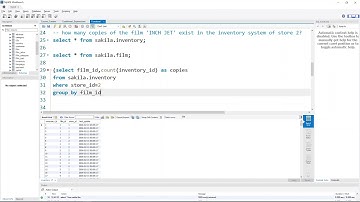 SQL Sub Queries with 
