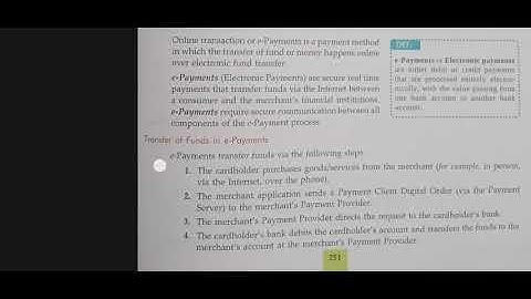 Class X  Unit 4 Session 5 Online Transactions