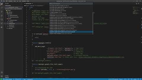 07 01 Loading CSS, JS (Creating Dashboard in WordPress Admin Area with Custom Table & Google Chart)