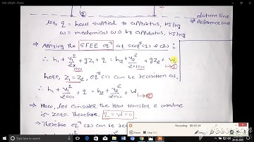 derivation for the equation of exit velocity of fluid flowing through  Nozzle part-1