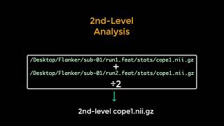 fMRI Short Course #7: 2nd-Level Analysis